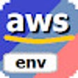 Icoon van programma: T1 - Customize AWS Consol…