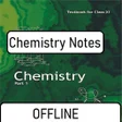 Programikonen: Class 11 Chemistry Notes
