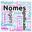 Ícone do programa: Nomes Origem e Significad…