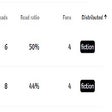 Programikonen: Medium Distribution Info