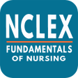 Fundamentals of Nursing Quiz