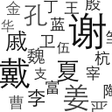 Icon of program: My Chinese Name