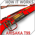 Programikonen: How it works: Type 99 Ari…