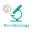Programikonen: Microbiology In Hindi