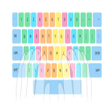 Programikon: Typing skills