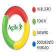 Biểu tượng của chương trình: Agile Extension Municipal…