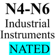 Programikonen: Grade 12 Mathematical Lit…