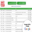 Google Rank Checker,Keyword SERP Ranking Tool