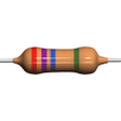 ไอคอนของโปรแกรม: Resistance Calculator
