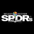 程序图标：Sector SPDRs