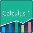 Programikonen: Calculus 1: Practice  Pre…