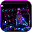 Programikonen: Neon Feathers Keyboard Th…