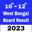 West Bengal Board Result 2021, Madhyamik & HS 2021