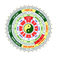 Ikona programu: La Bàn Phong Thủy Theo Tu…