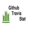Programikonen: Github Travis Stat