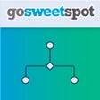 ไอคอนของโปรแกรม: GoSweetSpot Shipping Opti…