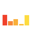 Иконка программы: ShinyStat Analytics