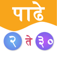 Programikonen: Marathi Padhe