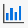Programikonen: Create Easy Chart