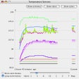 程序图标：Hardware Monitor