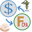CFA franc to US Dollar converter