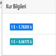 Programikonen: Kur Gösterici