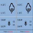 Programikonen: TP Weather
