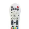 程序图标：Remote Control For Videoc…
