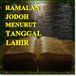 Programikonen: Ramalan jodoh Menurut Tan…
