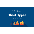 Charts & Graphs by Visme