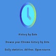 Programikonen: History by Date