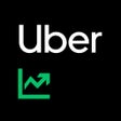 プログラムのアイコン：Uber Eats Manager