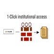 Ikon program: 1-click