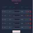 Ikon program: Vietnam Stock Manager