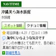 プログラムのアイコン：NAVITIME スポット情報検索