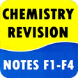 程序图标：K.C.S.E Chemistry revisio…