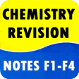 K.C.S.E Chemistry revision - n