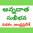 程序图标：Annadhatha Sukhibhava  Sc…