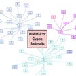 프로그램 아이콘: A Mindmap for your Bookma…