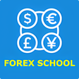 Icon of program: Forex School - Learn Fore…