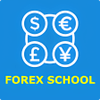 Forex School - Learn Forex Tra