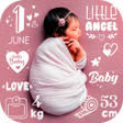 Pregnancy Photo  Baby Photo icon