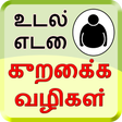 程序图标：Weight Loss Tips Tamil