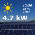 プログラムのアイコン：PV Solar Forecast