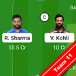Icon of program: My Dream Team 11 Circle