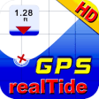 Real Tides  Currents Graph HD