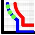 أيقونة البرنامج: Relay Tripping Curves-PRO