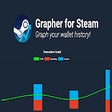 Icon of program: Grapher for Steam