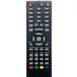 Lloyd Unofficial TV Remote