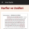 程序图标：Osmanlıca Öğren